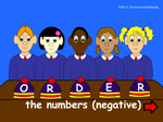 Put negative numbers in the correct order