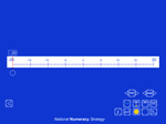 Number line