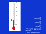 thermometer