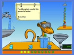 Water Measurements