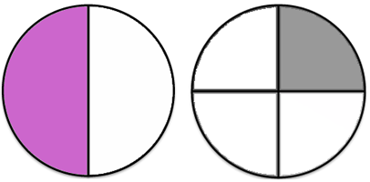 1/2 + 1/4