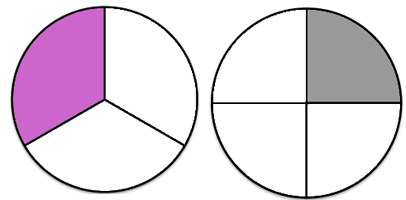 1/3 + 1/4