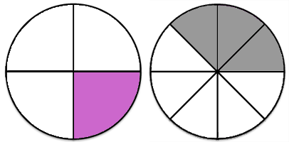 1/4 + 3/8