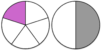 1/5 + 1/2