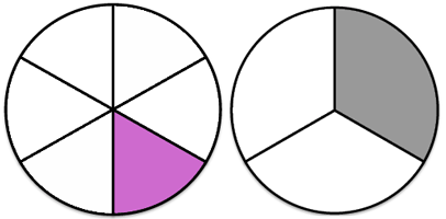 1/6 + 1/3