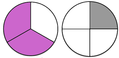 2/3 + 1/4