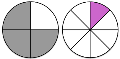 3/4 + 1/8