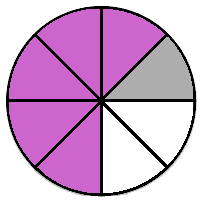 3/4