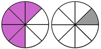 5/8 + 1/8