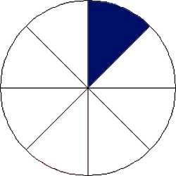 1/8