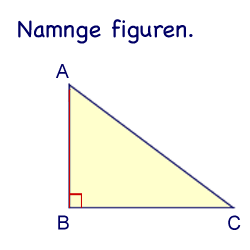 Namnge figuren