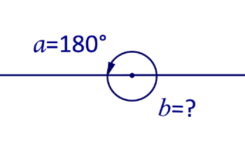 180°
