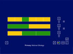 fraction bars