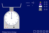 measuring scales