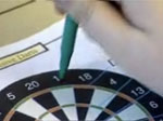 Dart Challenge