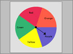 Wheel of fortune