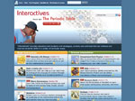 Learner interactives