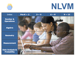 NLVM